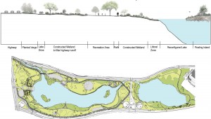 Flushing Meadows master plan